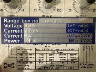 DEIF - GEPIMAX-3N/2 .