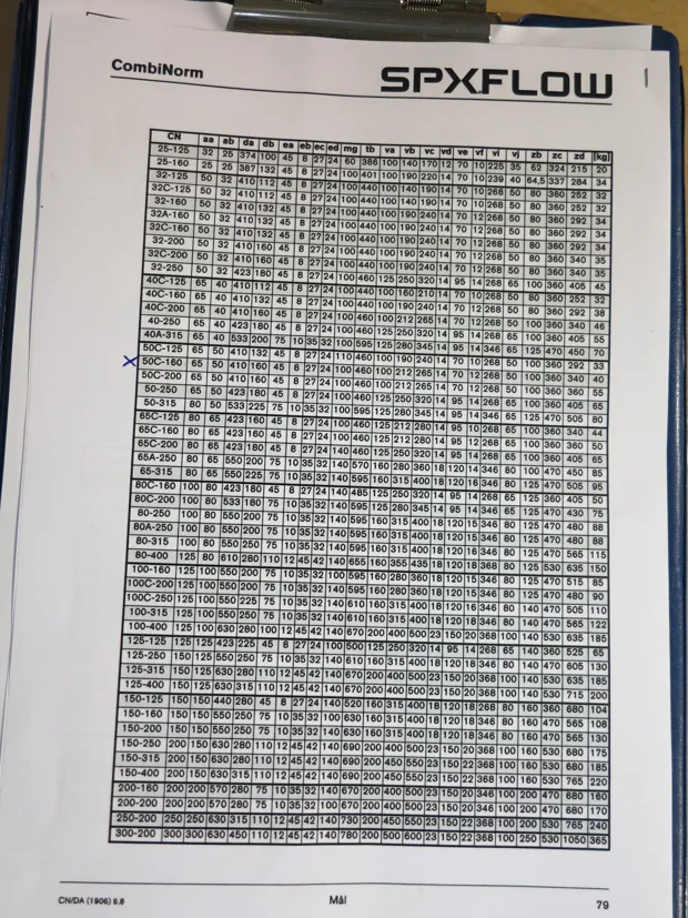 Image 4 of 6 - Wortex - CN 50-160