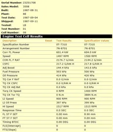 Caterpillar - 3508 DI