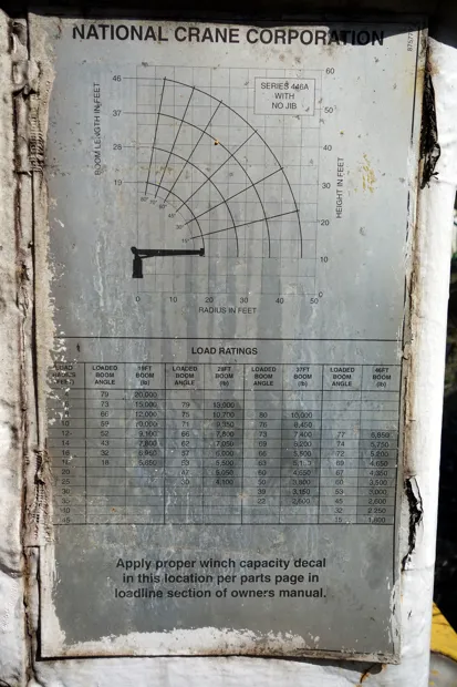 Image 3 of 6 - NCC - Model 446A, Serial No. 28955