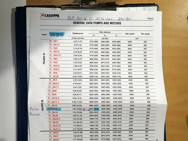 Image 6 of 6 - HS283