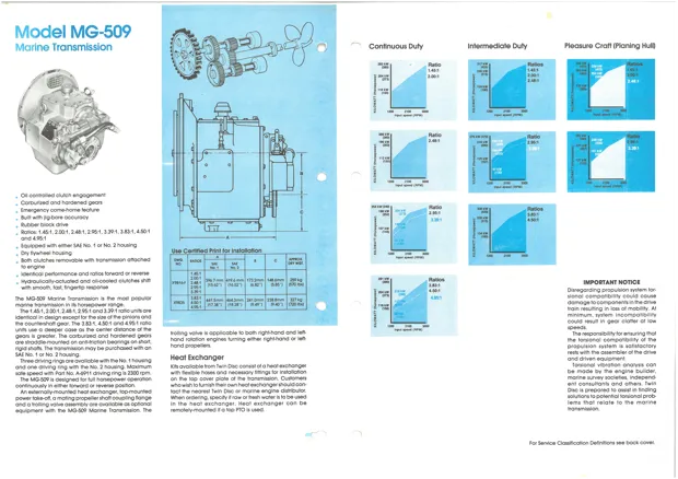 Image 4 of 6 - Twin Disc - MG 509