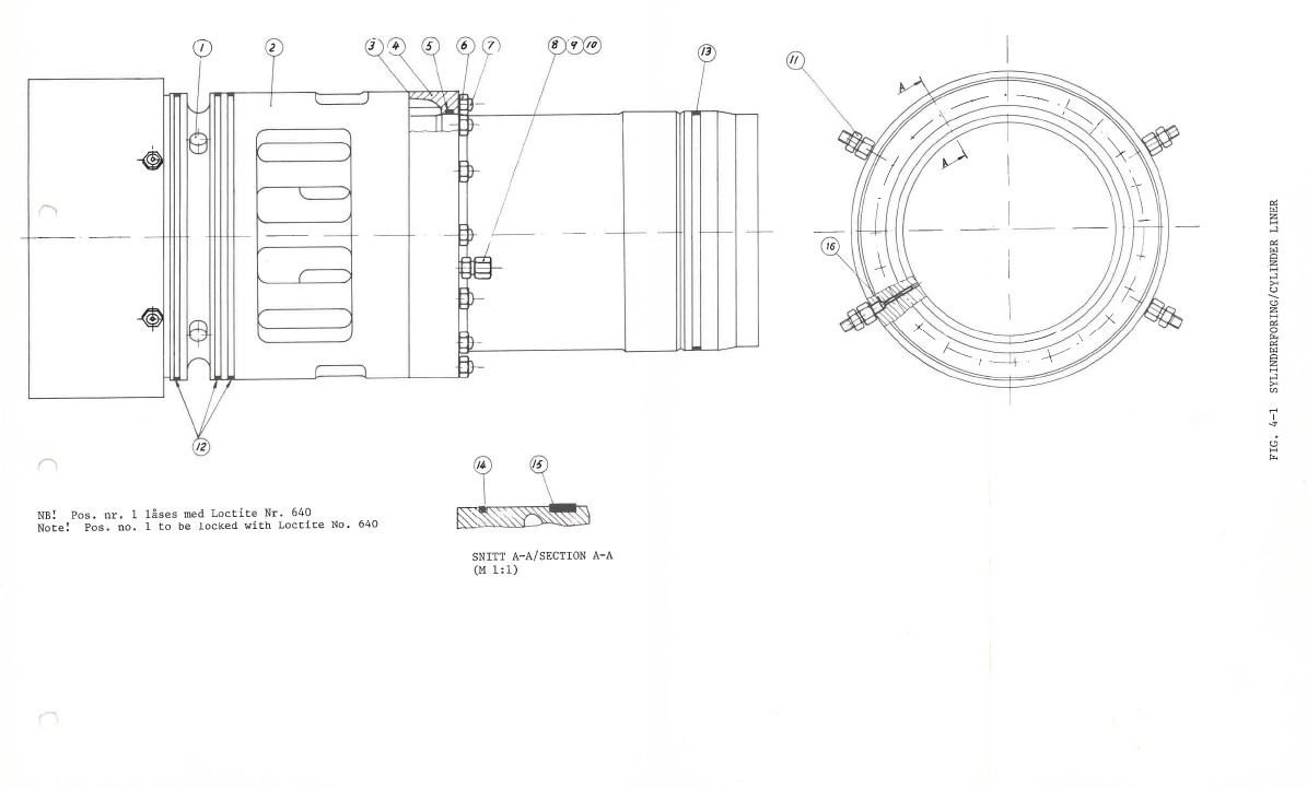 Wichmann - AXA / AXAG