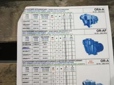Alpha pump - 02RA-F-T