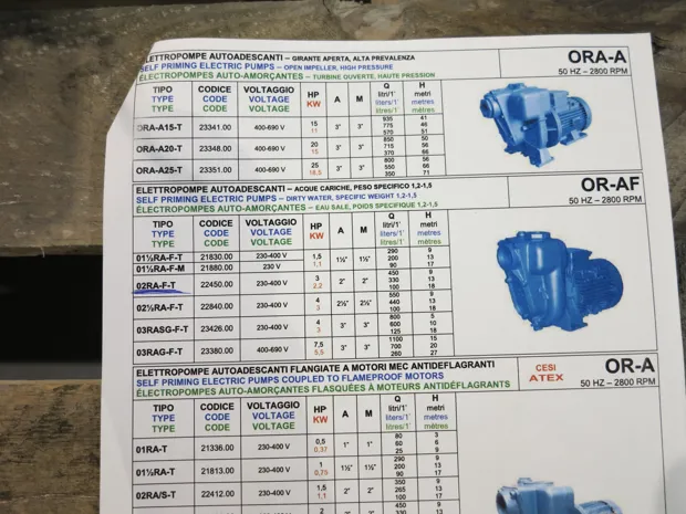 Image 7 of 8 - Alpha pump - 02RA-F-T
