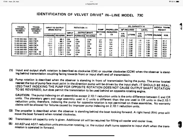 Image 5 of 5 - Borg Warner - AS1 73C